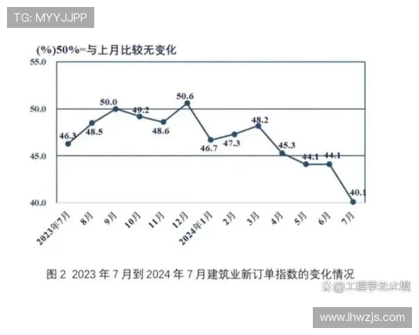 数据分析揭示WE在市场竞争中的速度表现及其影响因素探讨