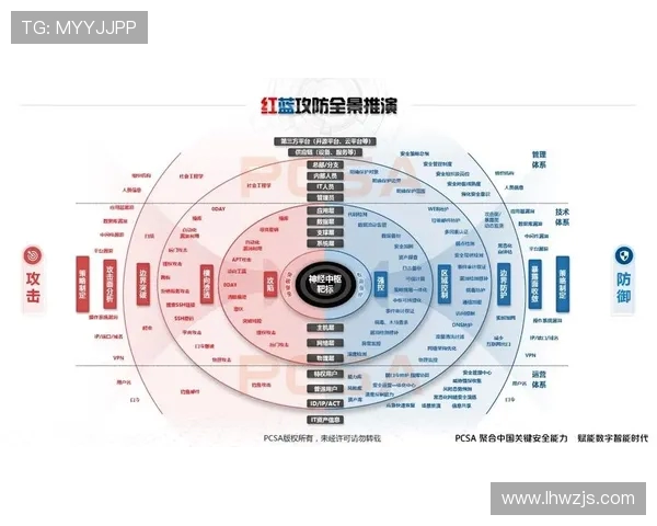 极限运动的魅力与挑战：西安极限运动队的攻防策略全解析
