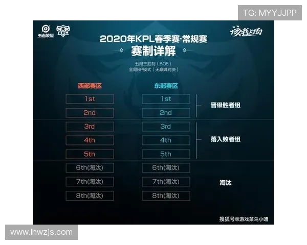 王者荣耀热议TES战术争议背后的深层原因与影响分析