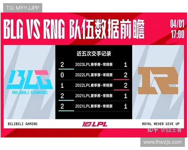 赛后分析：BLG与RNG在战术灵活性上的较量与启示