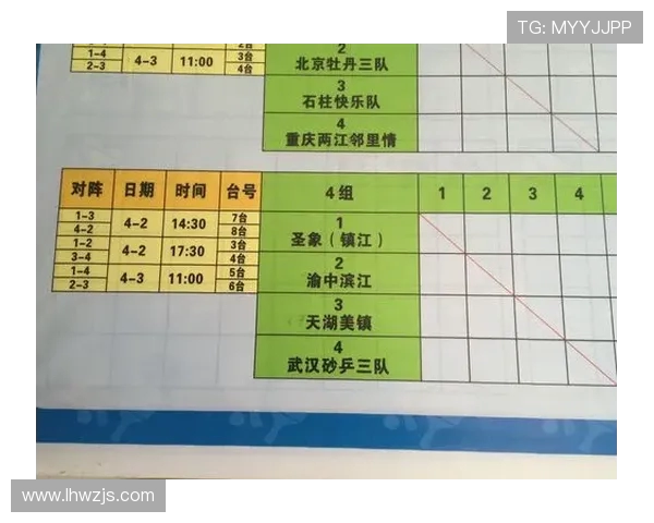 重庆乒乓球队整体压制表现分析及其对比赛结果的影响探讨 重庆乒乓球队整体压制表现分析及其对比赛结果的影响探讨